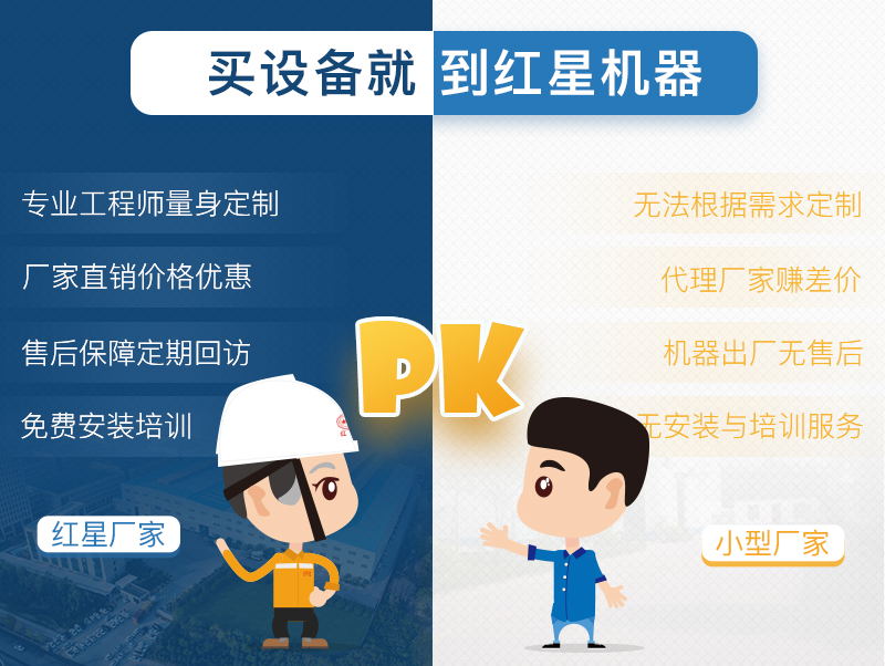 買鄂破機(jī)900x1200就到紅星機(jī)器