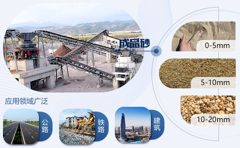 鵝卵石制成的沙子品質(zhì)好，用于各種建設(shè)