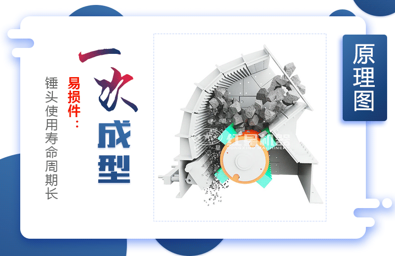 錘式制砂機(jī)把石頭粉碎成沙子原理