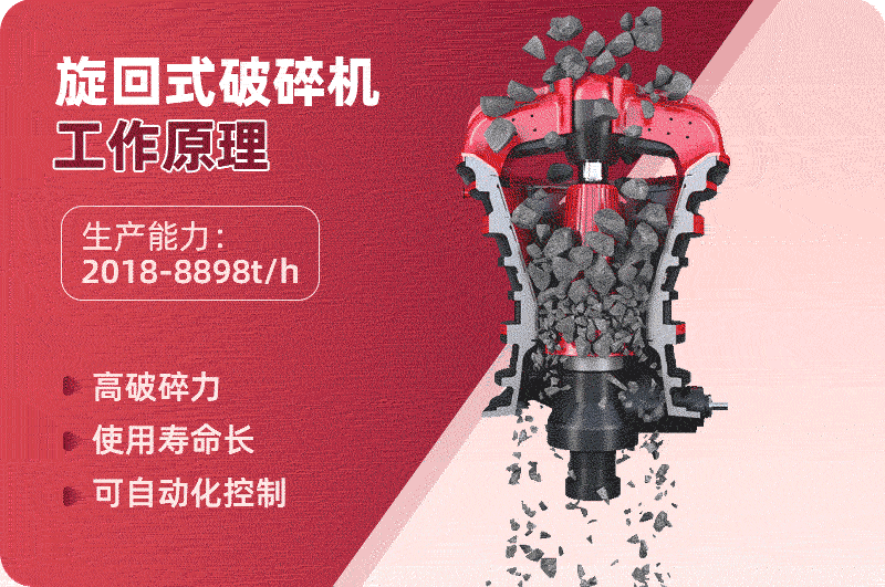旋回式破碎機工作原理