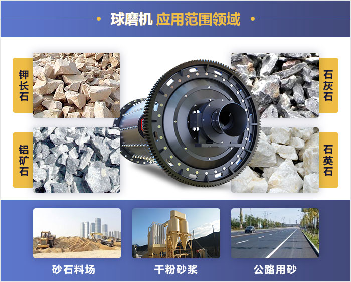 球磨機(jī)處理效果