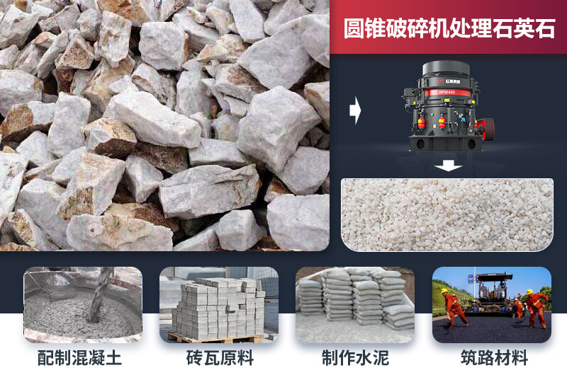 圓錐破碎機(jī)能破石英石嗎？現(xiàn)場(chǎng)視頻及價(jià)格