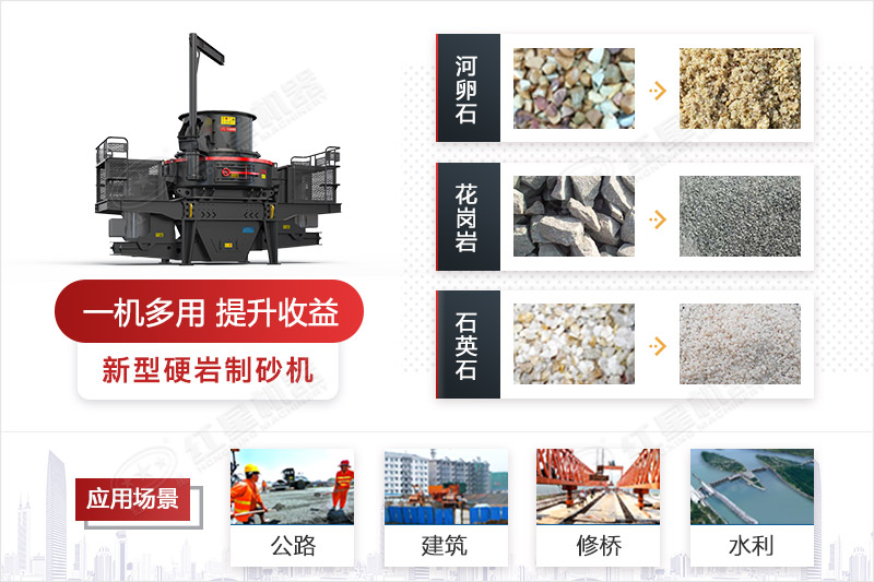 硬巖制砂機(jī)應(yīng)用物料