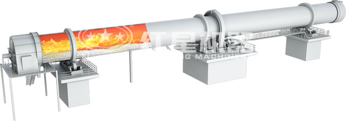 活性炭烘干機(jī)原理圖