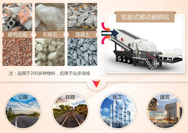 時產(chǎn)400噸大型移動破碎站應(yīng)用范圍