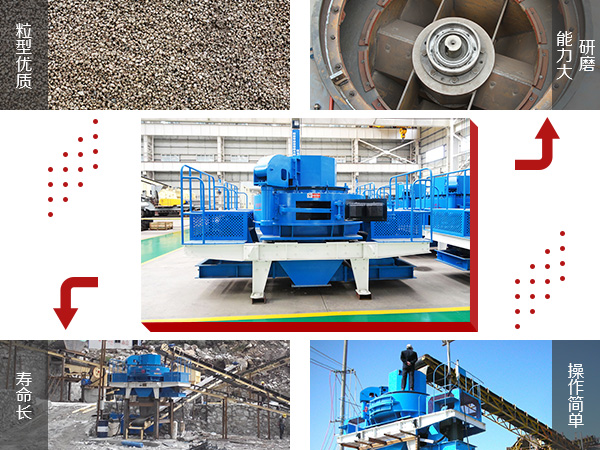 優(yōu)勢(shì)圖 優(yōu)勢(shì)圖