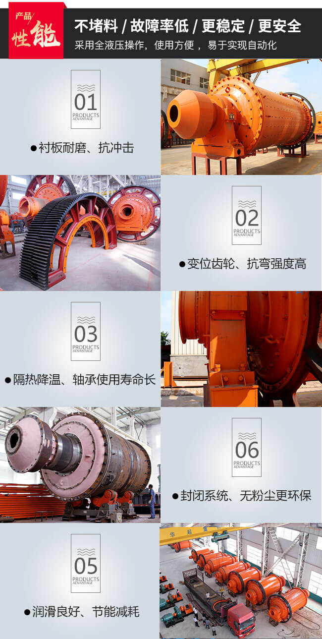 高產(chǎn)節(jié)能格子型球磨機(jī)優(yōu)勢展現(xiàn)