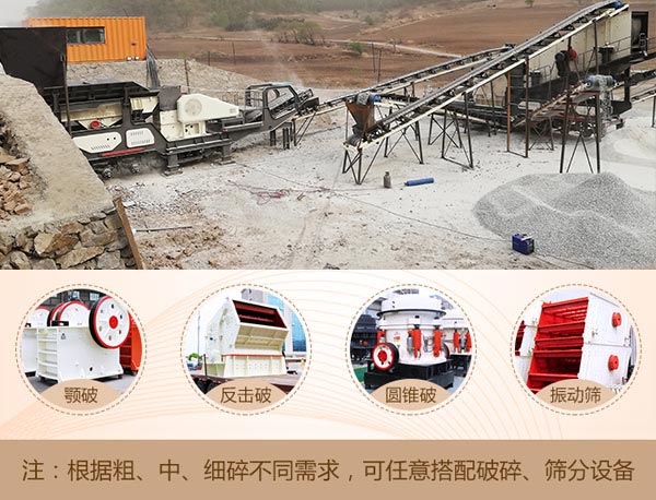 環(huán)保移動(dòng)磕石機(jī)，各種搭配任您選