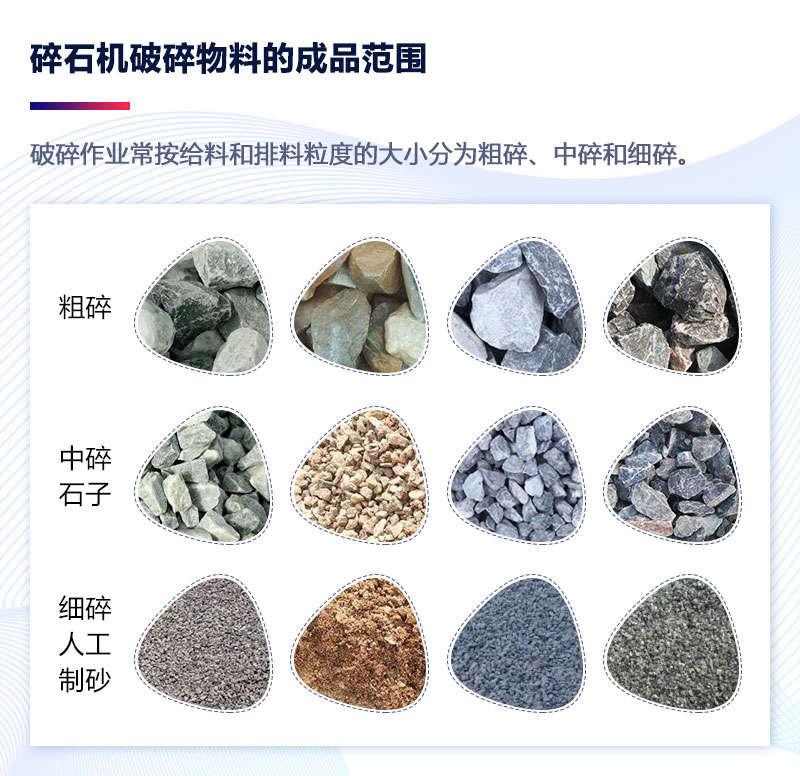 碎石機(jī)破碎物料成品展示