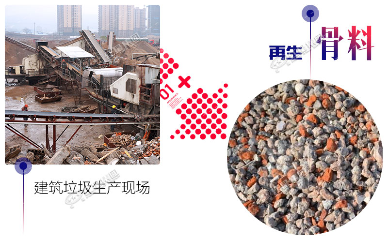 建筑垃圾生產(chǎn)現(xiàn)場及成品骨料