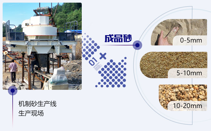 石頭磨砂機(jī)生產(chǎn)現(xiàn)場