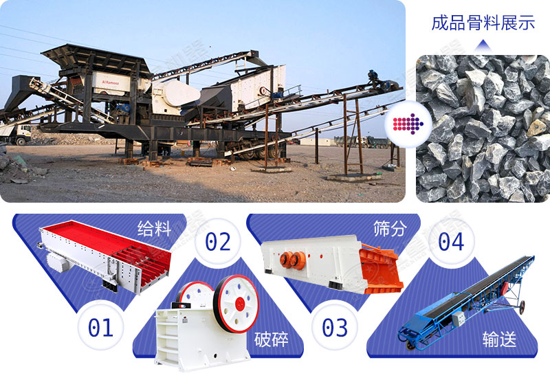 一臺(tái)設(shè)備即可代替一條生產(chǎn)線