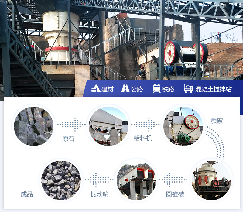 時產(chǎn)200噸的玄武巖破碎生產(chǎn)流程