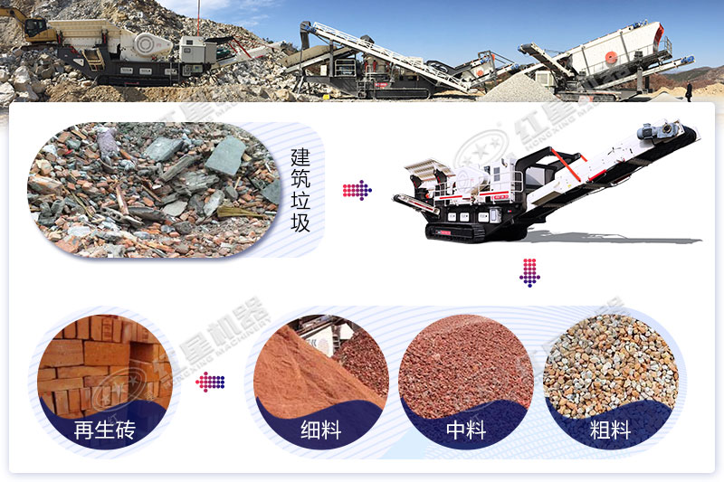 建筑垃圾粉碎機(jī)將建筑垃圾粉碎成各種規(guī)格的骨料