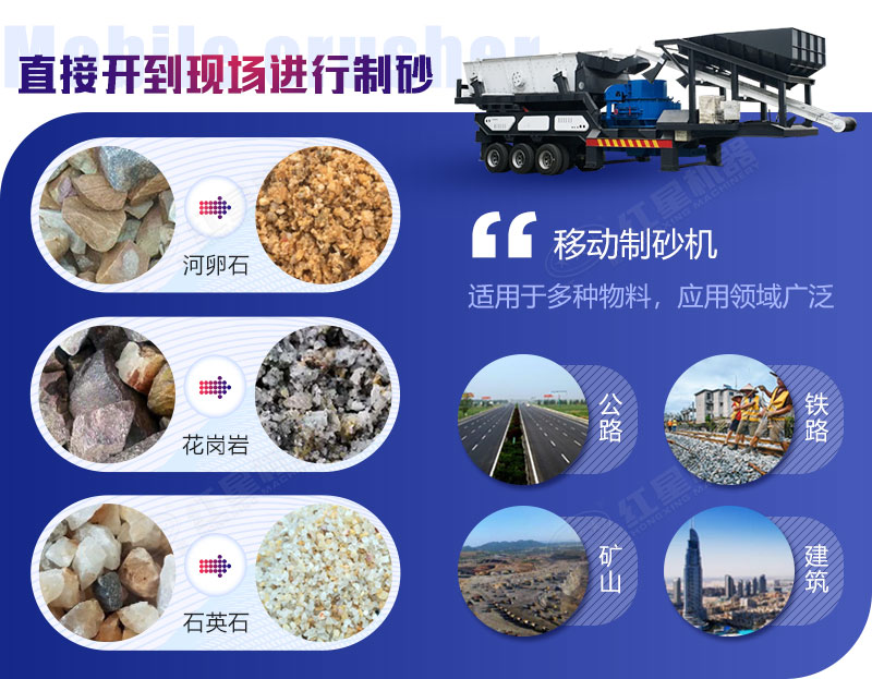 移動制砂機(jī)應(yīng)用范圍廣泛