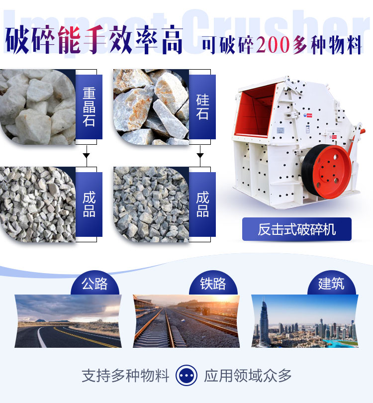 反擊式破碎機應(yīng)用廣