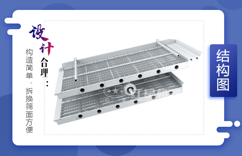 圓振動(dòng)篩結(jié)構(gòu)簡單