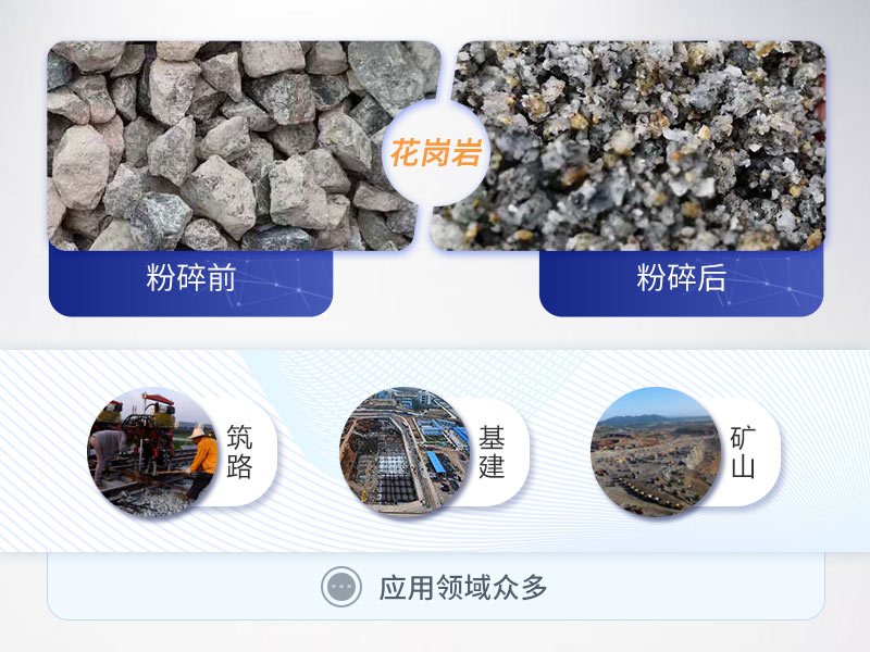 花崗巖粉碎前后對(duì)比
