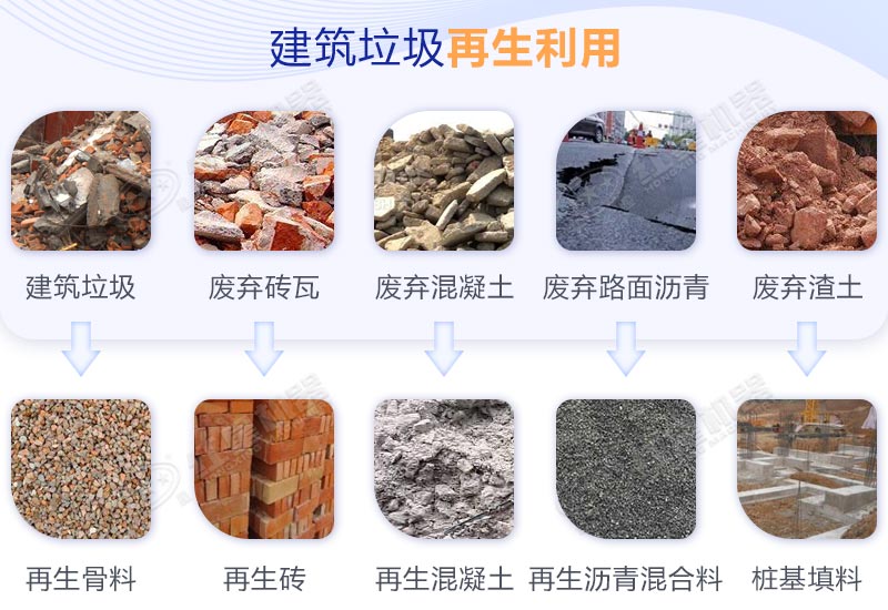 渣土等建筑垃圾可以作為二次資源重復(fù)利用