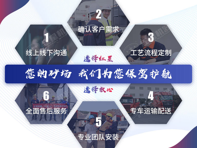 紅星給你更多服務(wù)保障