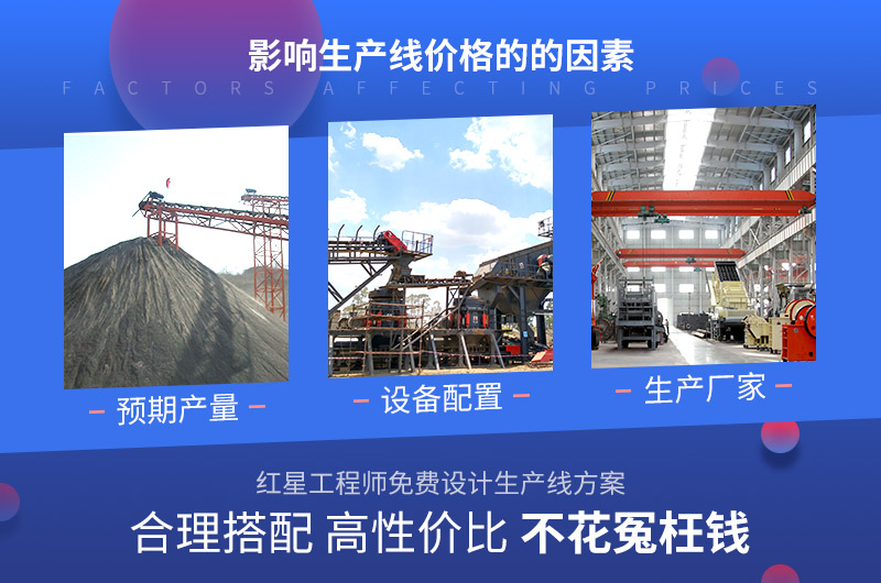 影響價(jià)格的因素