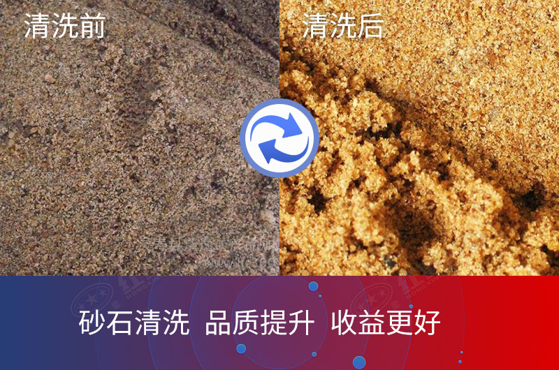 經(jīng)過(guò)清洗后的沙子