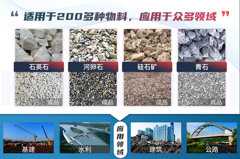 破碎機(jī)應(yīng)用領(lǐng)域眾多