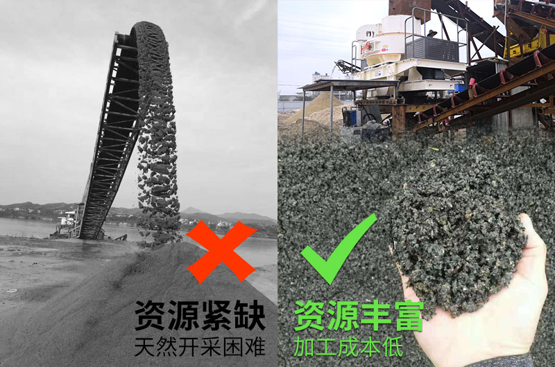 機(jī)制砂比天然砂來(lái)源更廣