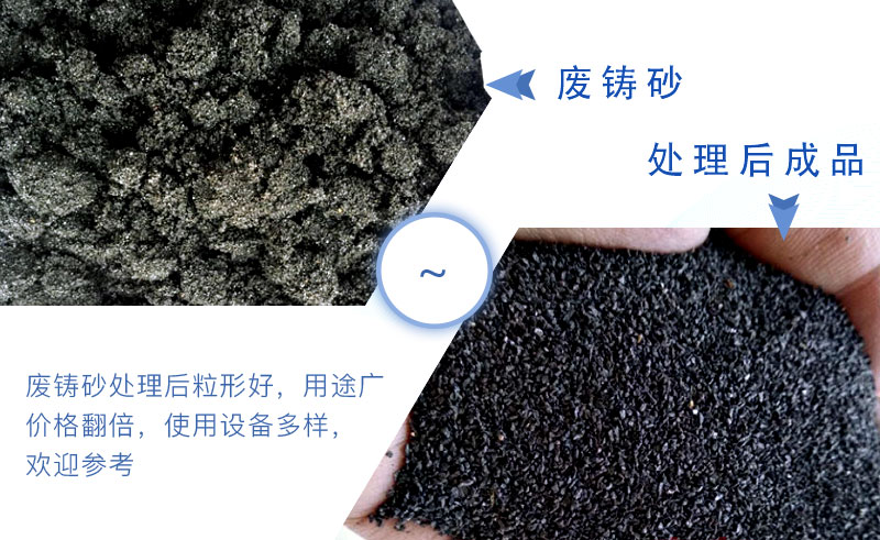 廢鑄砂再回收用途有哪些？用什么設(shè)備？