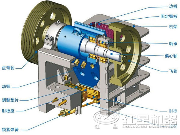 花崗巖顎式破碎機(jī)的結(jié)構(gòu)
