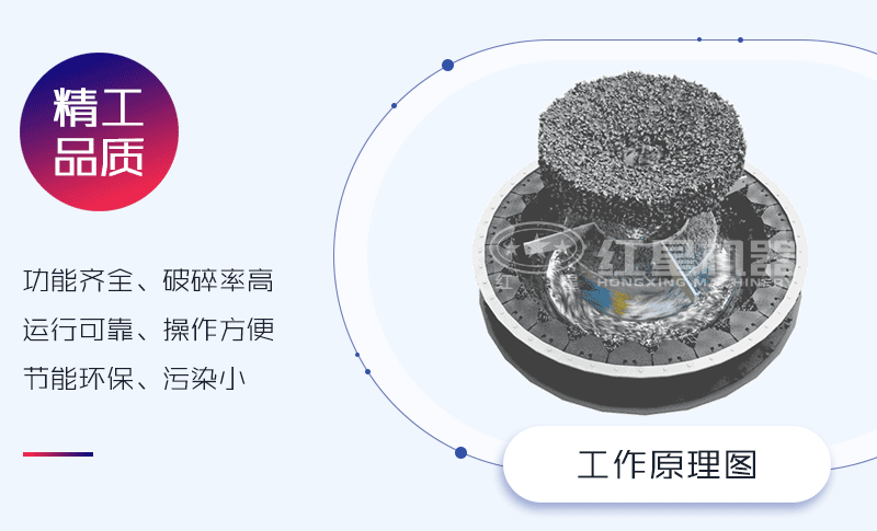 VSI制砂機(jī)工作原理