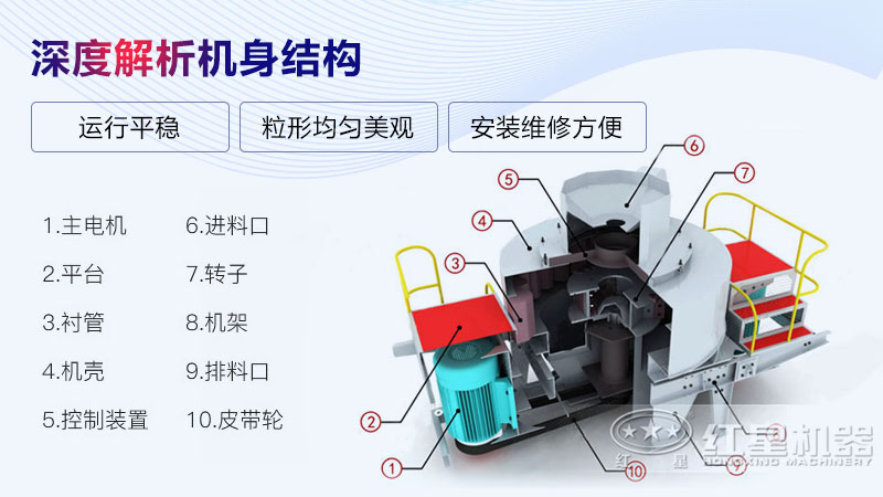 沖擊破結(jié)構(gòu)
