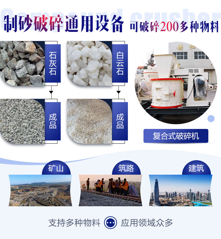 復(fù)合式破碎機(jī)用途