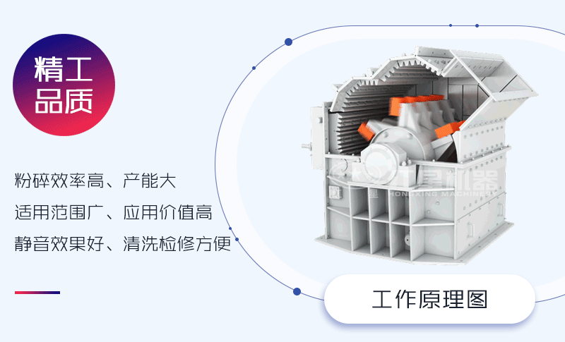 細(xì)碎機工作原理動態(tài)圖